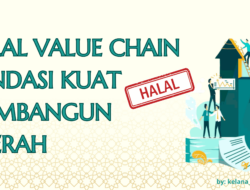 Halal Value Chain: Pondasi Kuat Membangun Daerah