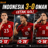 Naik Ranking FIFA! Indonesia Tampil Superior Saat Bungkam Oman 3-0 Tanpa Balas.